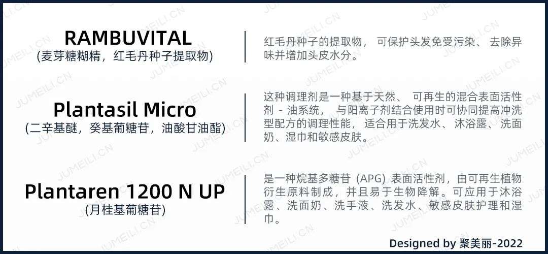 國內(nèi)外巨頭相繼入局，寵物洗護(hù)品成為新的掘金賽道？