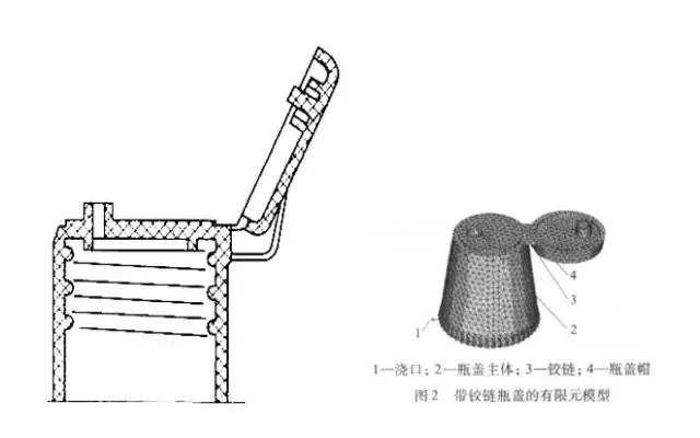 采購瓶蓋類包材這些基礎(chǔ)知識要點要了解