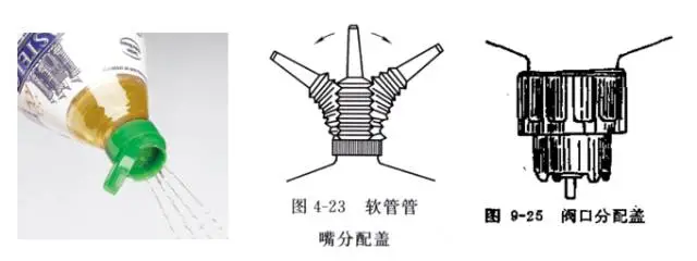 采購瓶蓋類包材這些基礎(chǔ)知識要點要了解