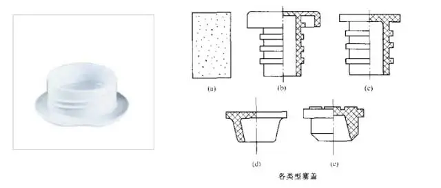 采購瓶蓋類包材這些基礎(chǔ)知識要點要了解